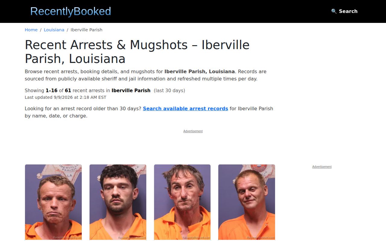 Unofficial RecentlyBooked Iberville Parish multi-day arrest listing